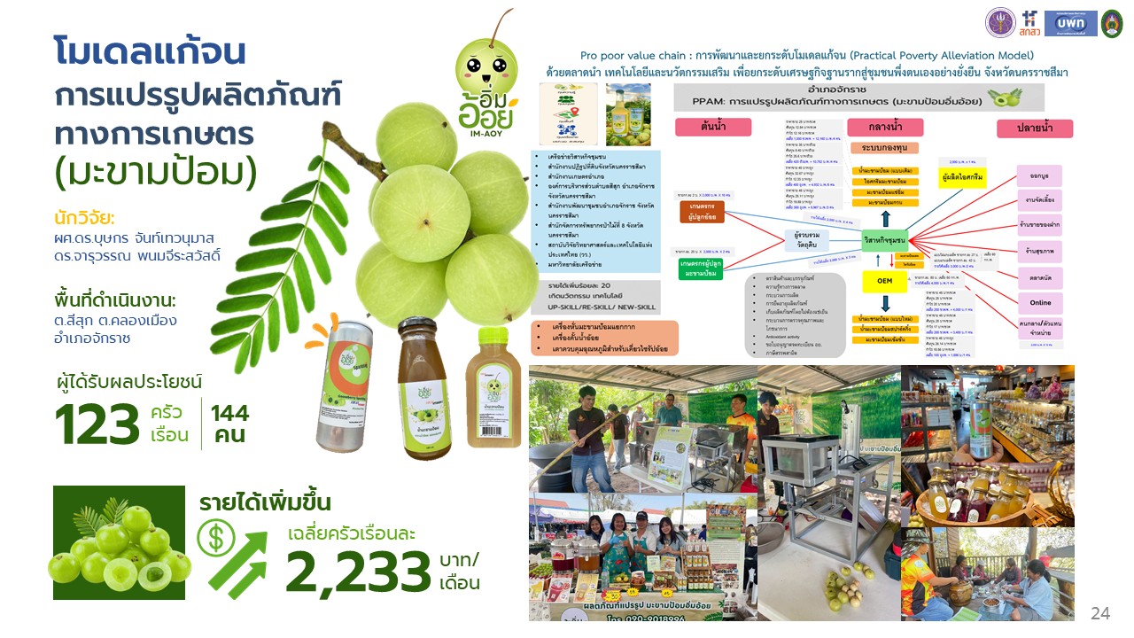 ภาพประกอบ